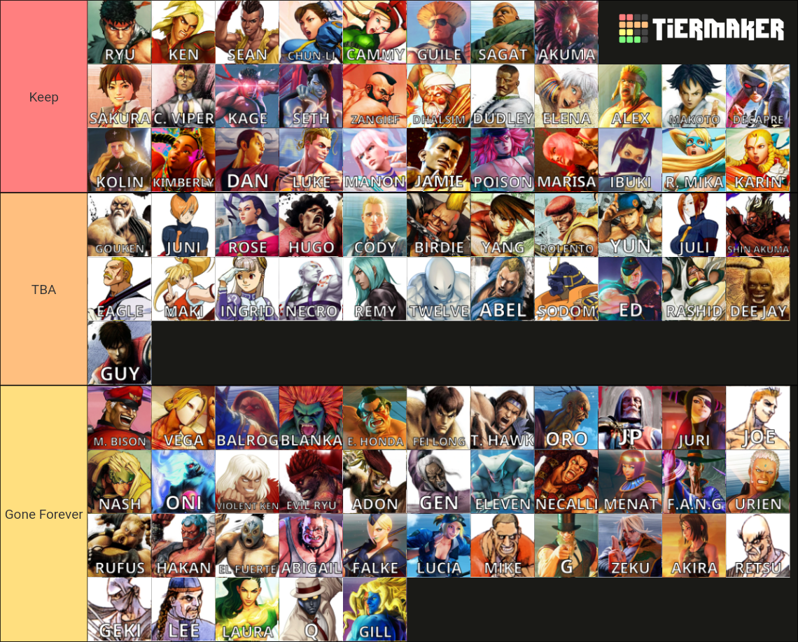 Cammy Costume Tier List (Community Rankings) - TierMaker