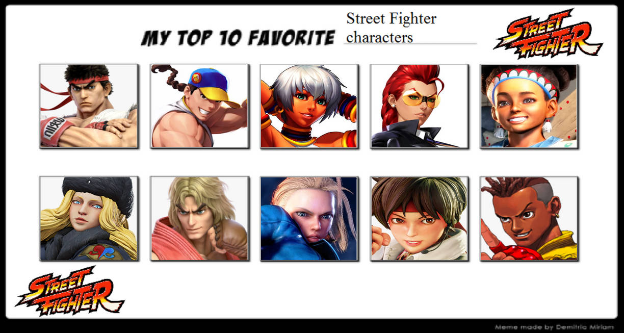 Os 10 tipos de jogadores de Street Fighter