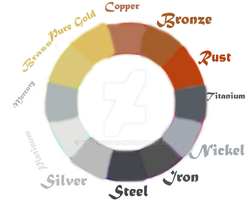 Metallic Wheel by WyvernCorp on DeviantArt