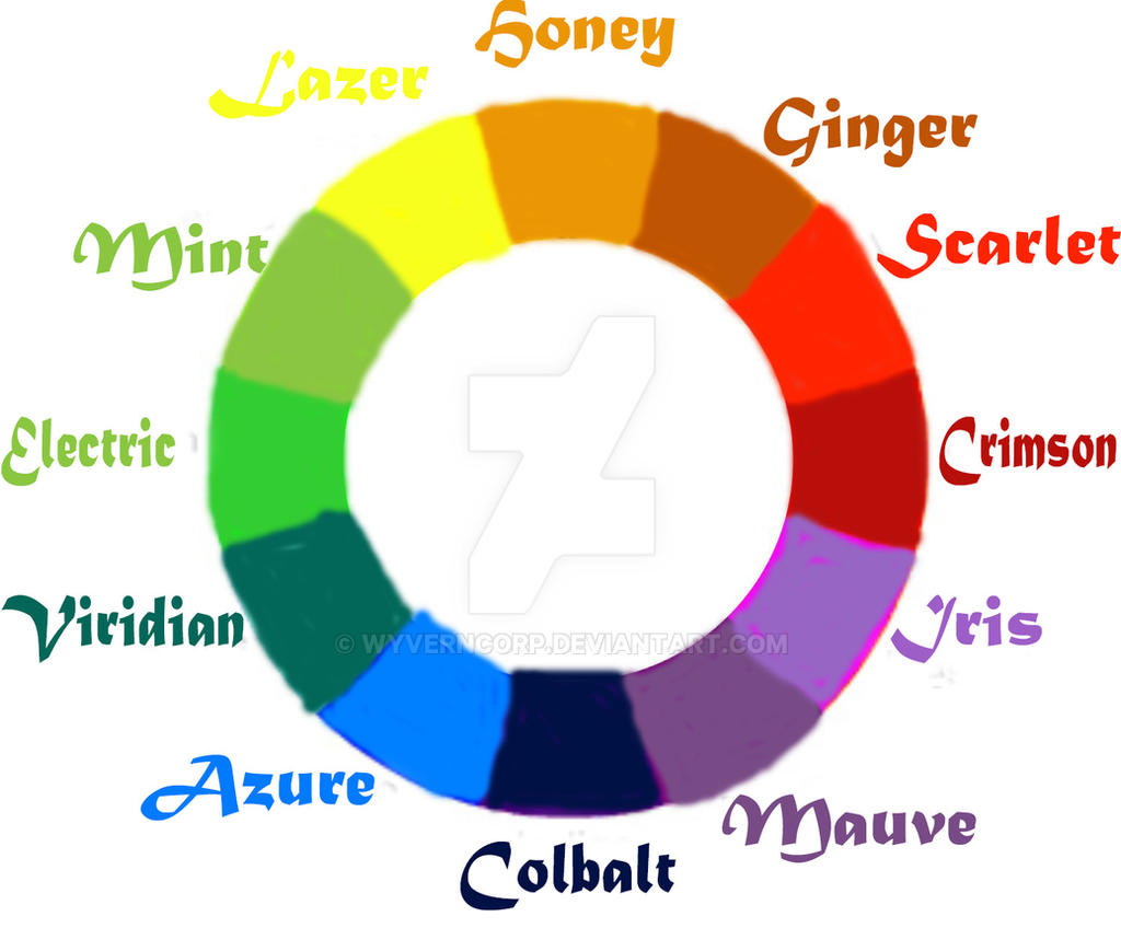 Deviantart Color Wheel Collab Between Color Wheel by WyvernCorp on DeviantArt