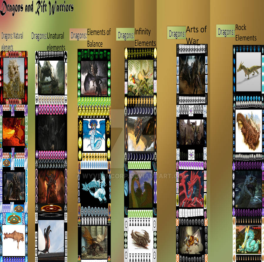 Dragon Chart by WyvernCorp on DeviantArt