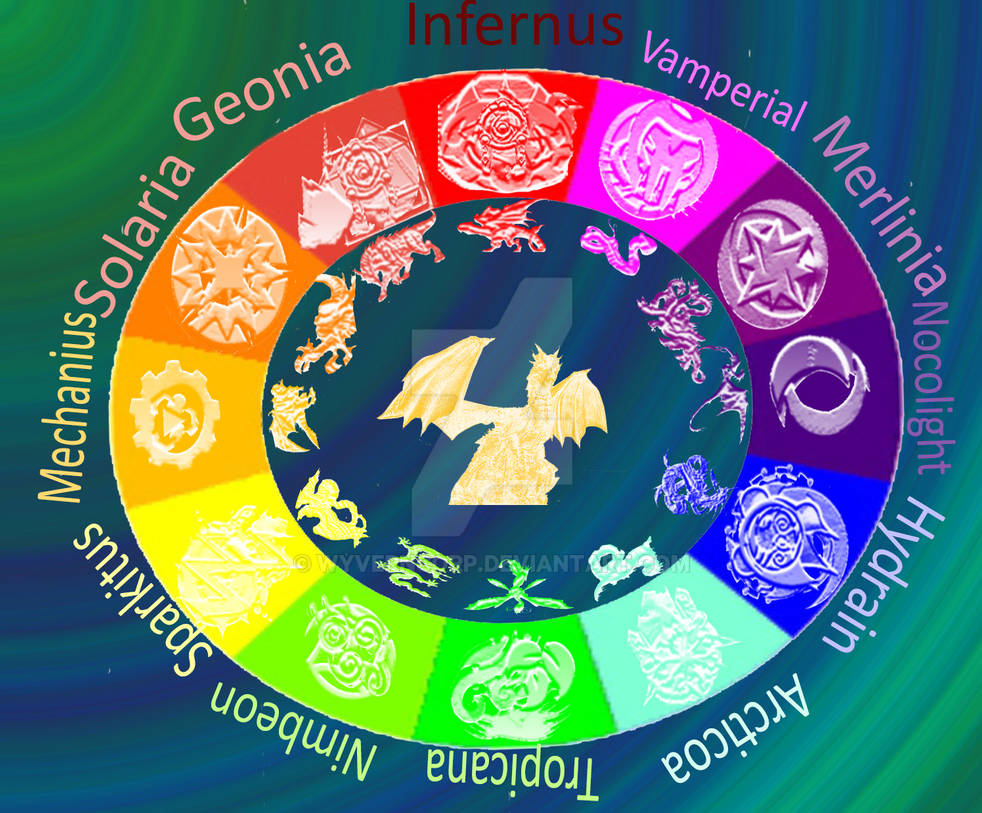 Dragon Elements By WyvernCorp On DeviantArt dragon-elements-by-wyverncorp-on-deviantart