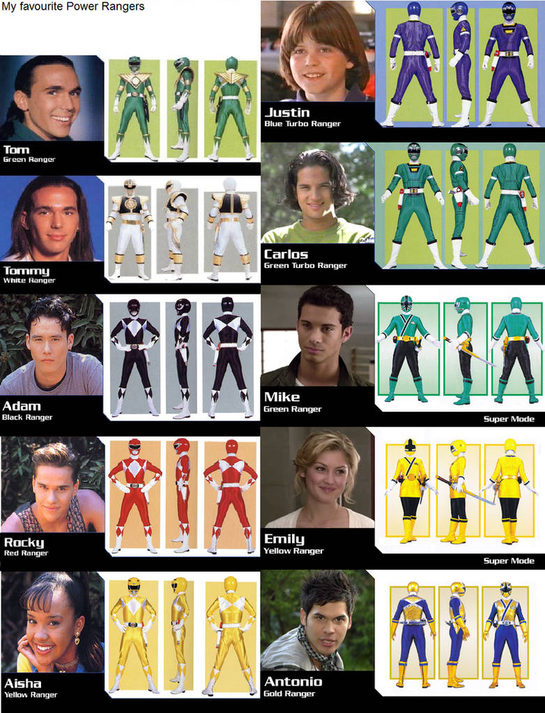 My favourite Power Rangers by Themonkeyranger on DeviantArt