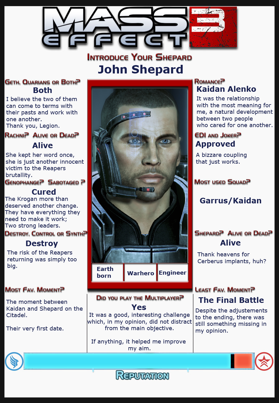 Mass Effect 3 Meme By Tovarasnightroad On Deviantart Mass Effect 3 Meme By Tovarasnightroad On Deviantart