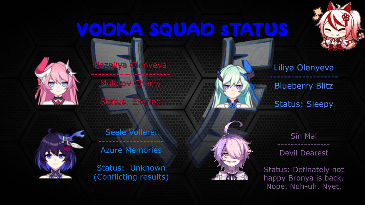 Honkai Impact FourWard Chapter 2 PrincessKey 崩坏3rd Honkai