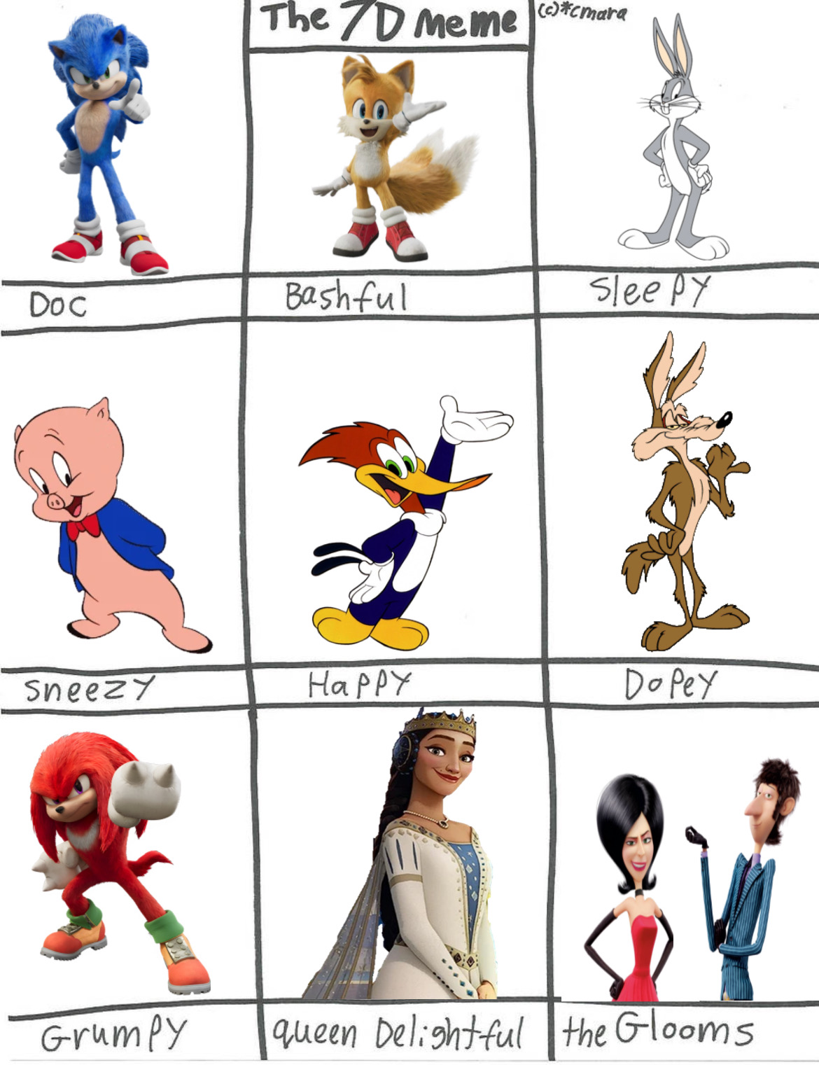 The 7C by AmandaHearts2001 on DeviantArt