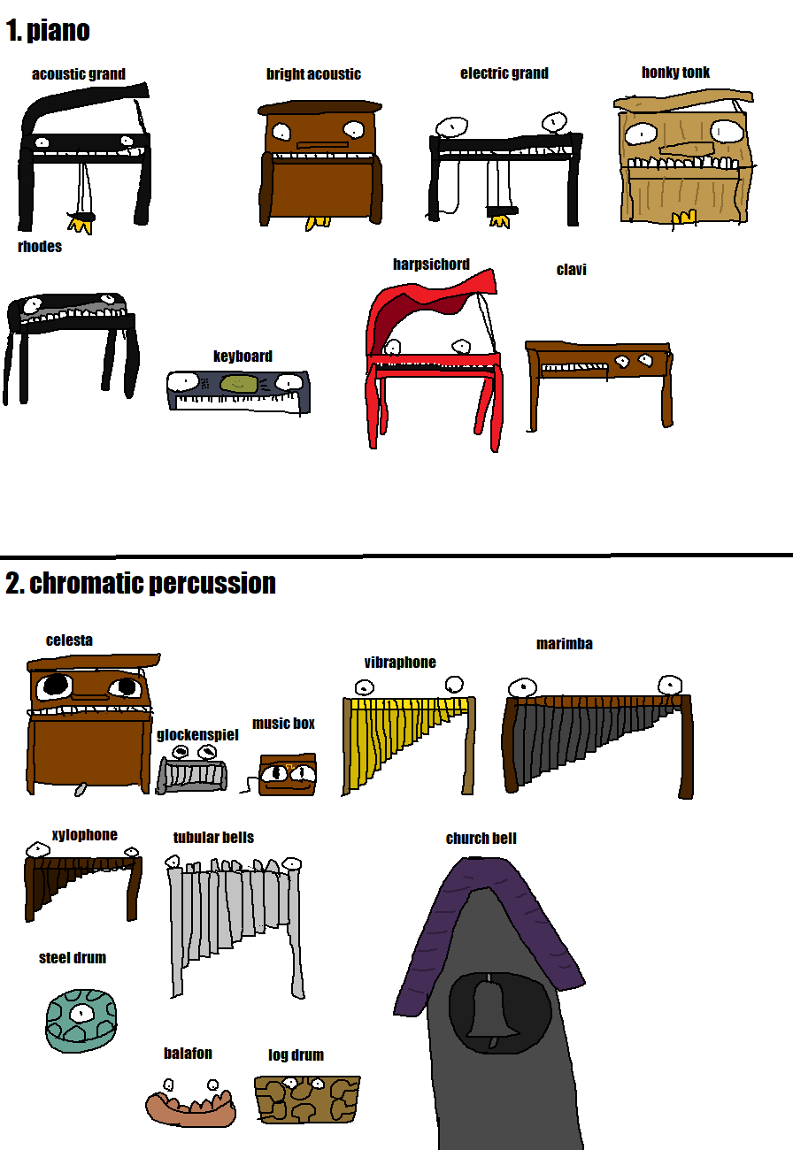 Personified Instruments pianos and chromatic percussion instruments by Marionesse on DeviantArt