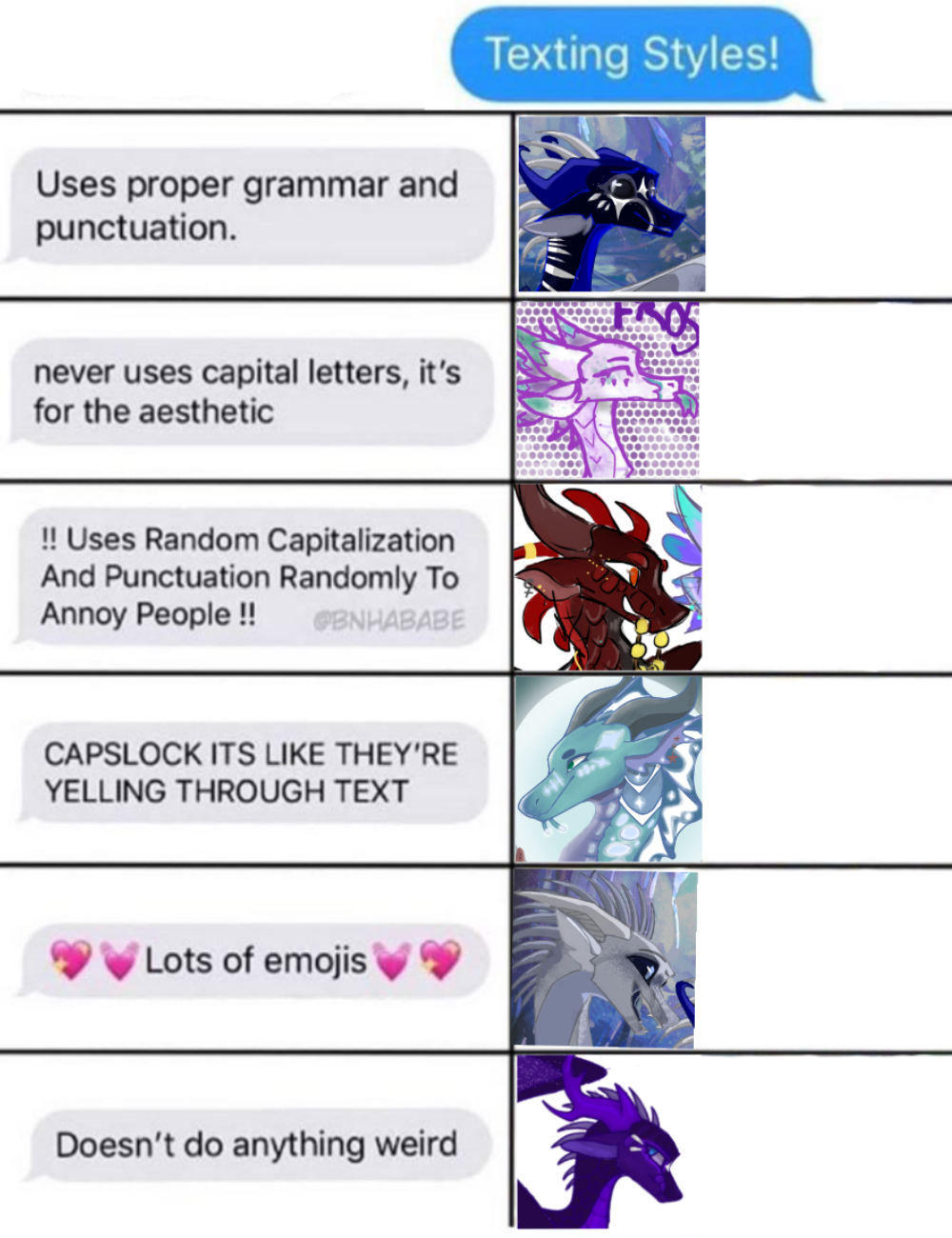 Deviantart Red Texting Texting Styles! // Meme by moonskullzz on DeviantArt