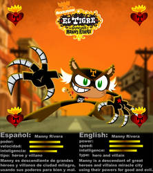 EL TIGRE status card