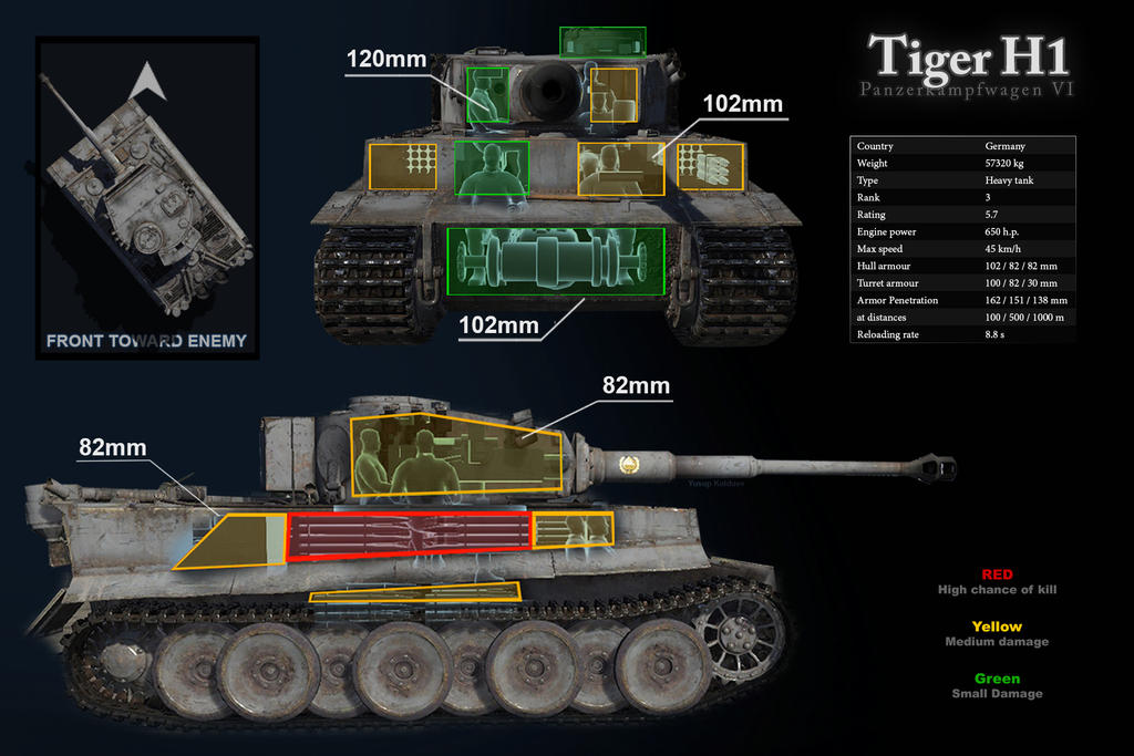 Броня танка тигр. Танк тигр h1. Тигр h1 в вар Тандер.