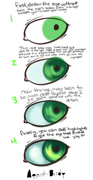 Eye tutorial