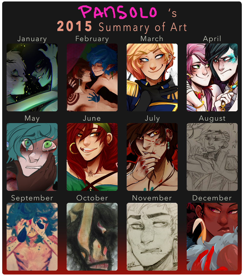 2015 Summary of Art