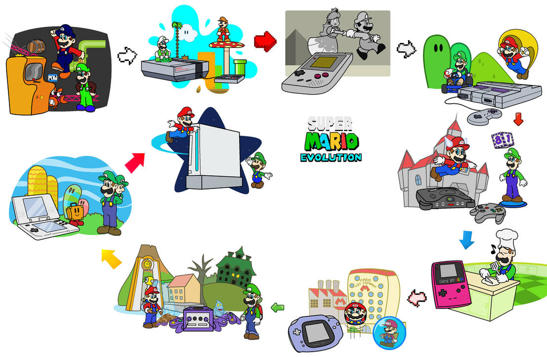 Super Mario Evolution by minimariodrawer on DeviantArt