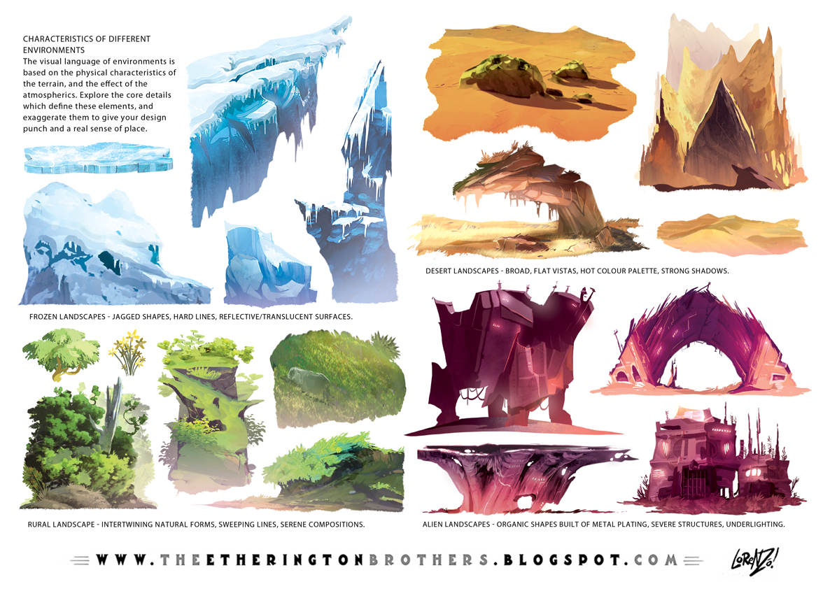 Environment and World Building reference by EtheringtonBrothers on ...