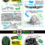How to draw WATER and WAVES tutorial