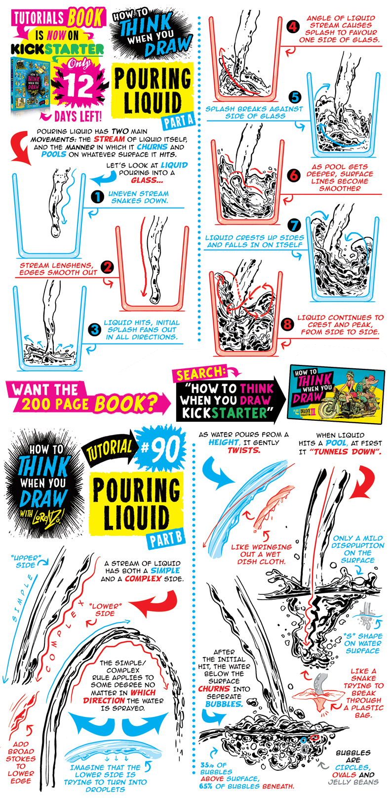 How to draw POURING LIQUID - KICKSTARTER now LIVE!