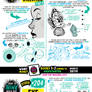 How to draw EYE DIRECTION tutorial for #LEARNUARY!