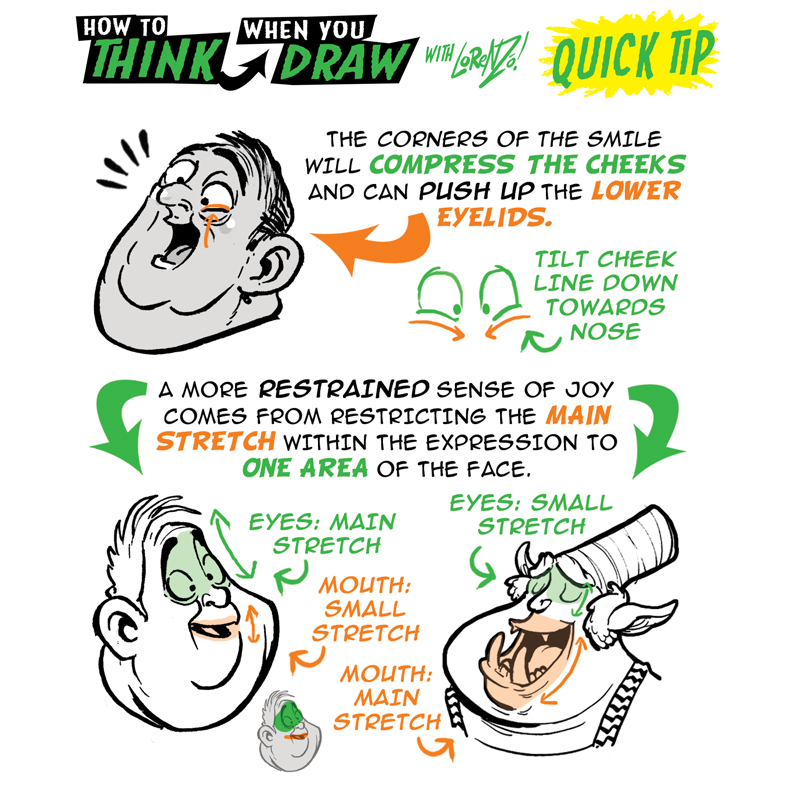 How to draw SMILES QUICK TIP by EtheringtonBrothers