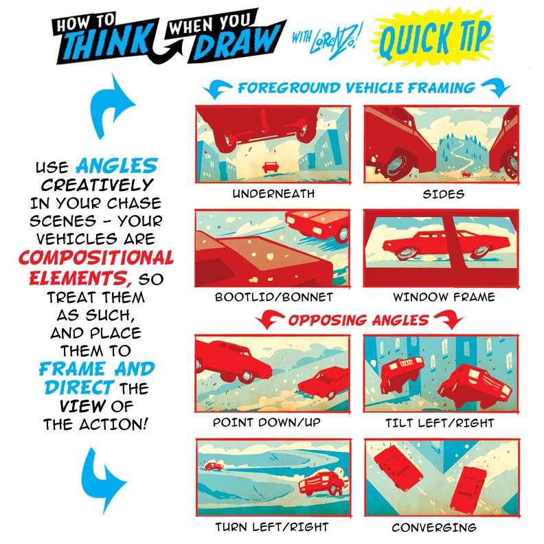 How to use ANGLES in CAR CHASES QUICK TIP! by EtheringtonBrothers