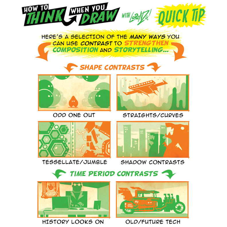 How to THINK when you draw CONTRASTS QUICK TIP! by EtheringtonBrothers ...