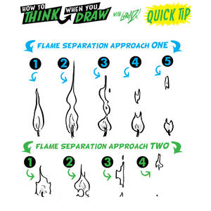 How to THINK when you draw FLAME SEPARATION TIP!