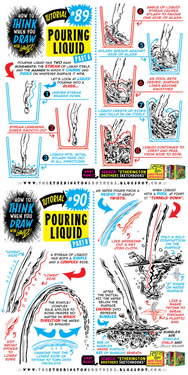 How to THINK when you draw POURING LIQUID tutorial by ...