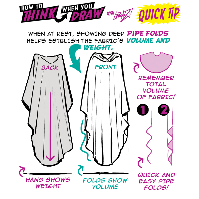 How to THINK when you draw BIRD WINGS QUICK TIP! by EtheringtonBrothers on  DeviantArt