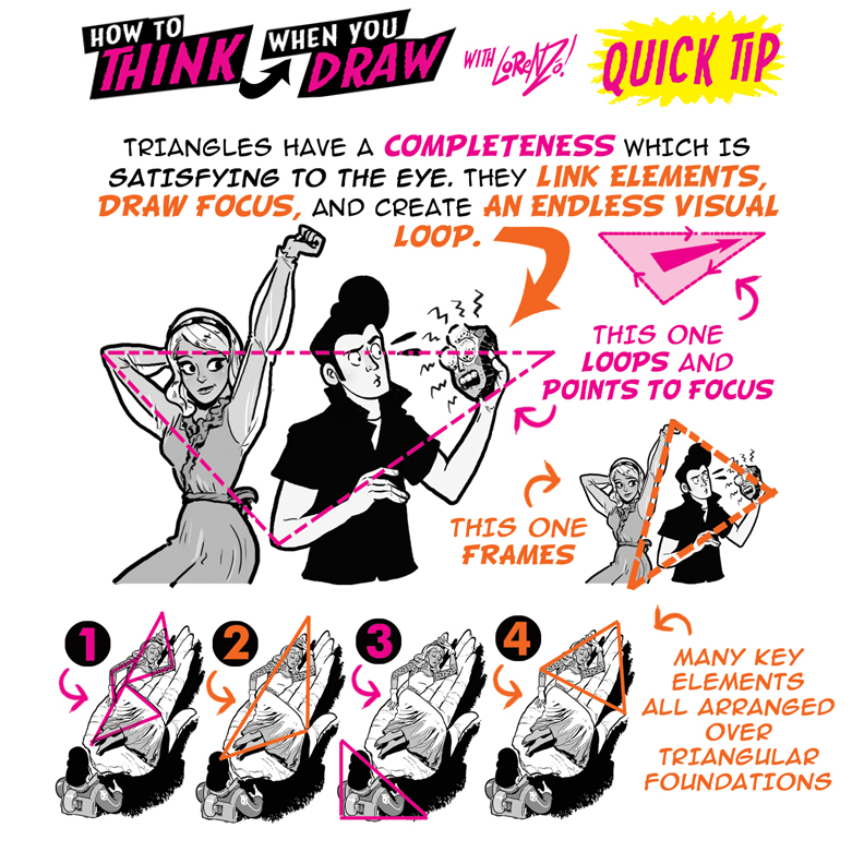 Draw Me Using Only Triangles How to draw using TRIANGLES for COMPOSITION TIP! by EtheringtonBrothers ...