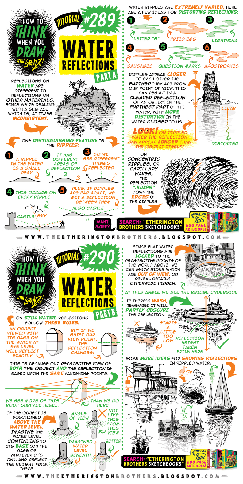 Water Reflection Writing How to THINK when you draw WATER REFLECTIONS! by EtheringtonBrothers on ...