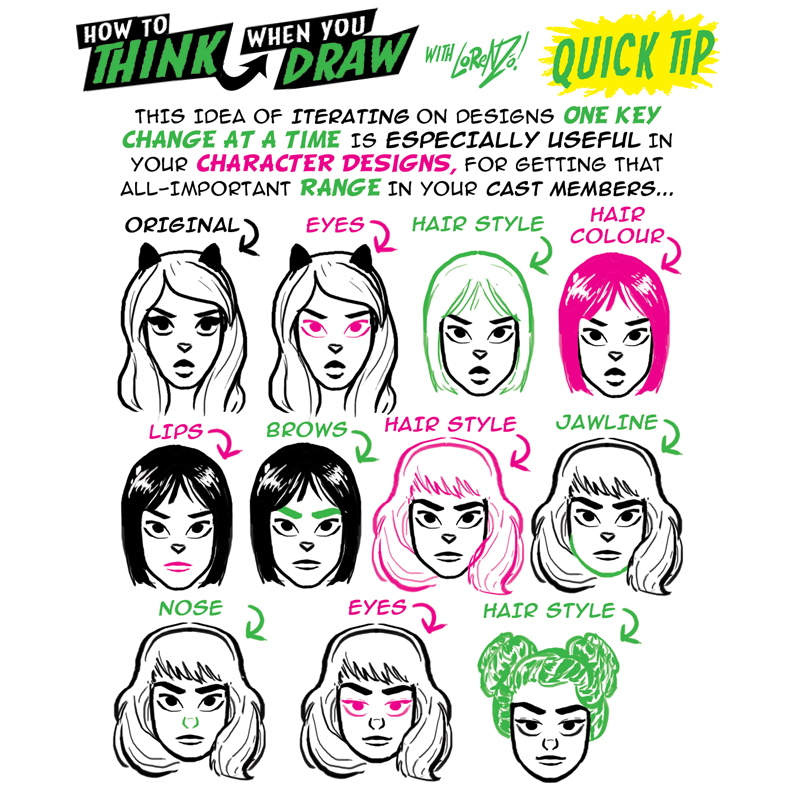 How to THINK when you draw BIRD WINGS QUICK TIP! by EtheringtonBrothers on  DeviantArt