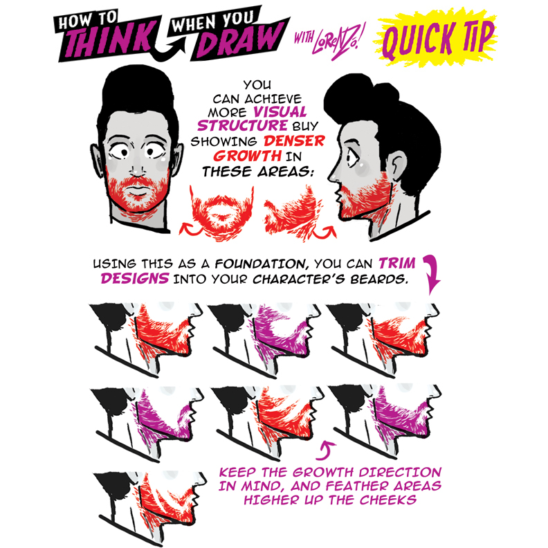 How to THINK when you draw BIRD WINGS QUICK TIP! by EtheringtonBrothers on  DeviantArt