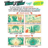 How to THINK when you draw FORESTS QUICK TIP!