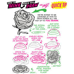 How to THINK when you draw ROSES QUICK TIP!