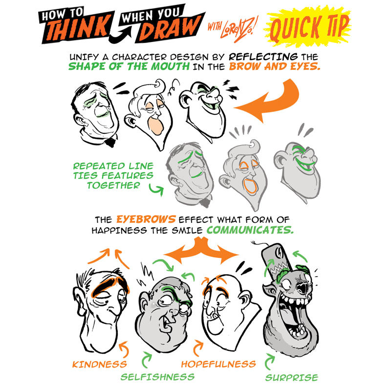 How to THINK when you draw EXPRESSIONS QUICK TIP! by