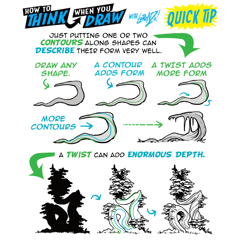 How To Think When You Draw Form With A Twist! By Etheringtonbrothers On  Deviantart