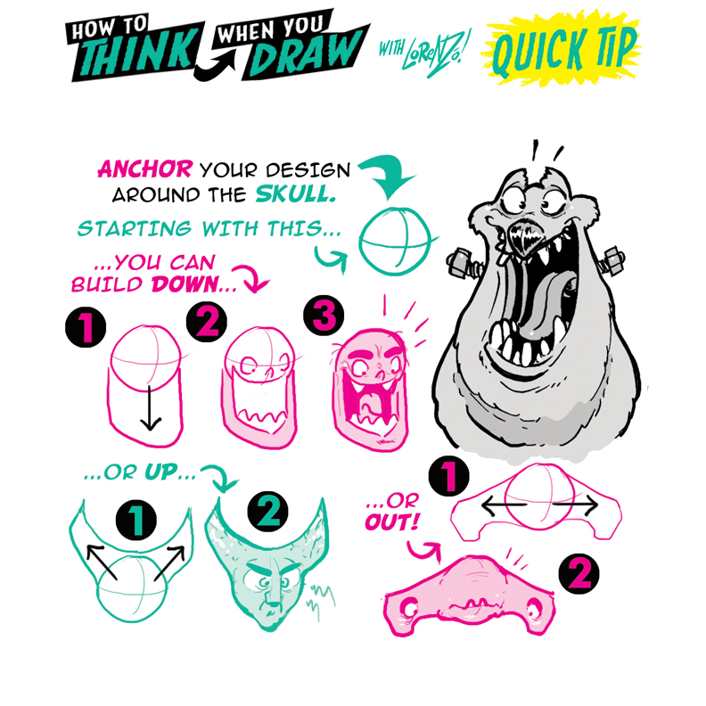 How to THINK when you draw VISUAL SCRIPTS TIP! by EtheringtonBrothers on  DeviantArt