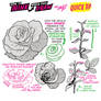 How to THINK when you draw ROSES QUICK TIP!