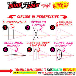 How to THINK when you draw CIRCLES IN PERSPECTIVE!