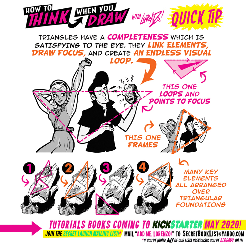 How to THINK when you draw TRIANGULAR COMPOSITION! by ...