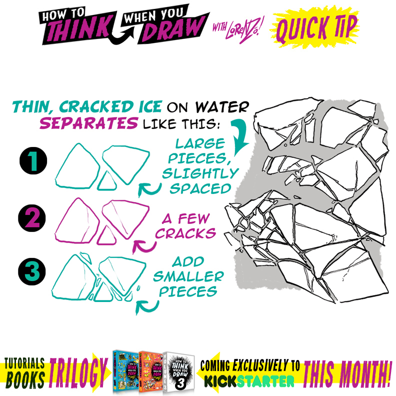 How to THINK when you draw VISUAL SCRIPTS TIP! by EtheringtonBrothers on  DeviantArt