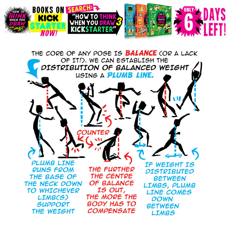 How to BALANCE POSES! Tutorials BOOKS will all GO! by ...