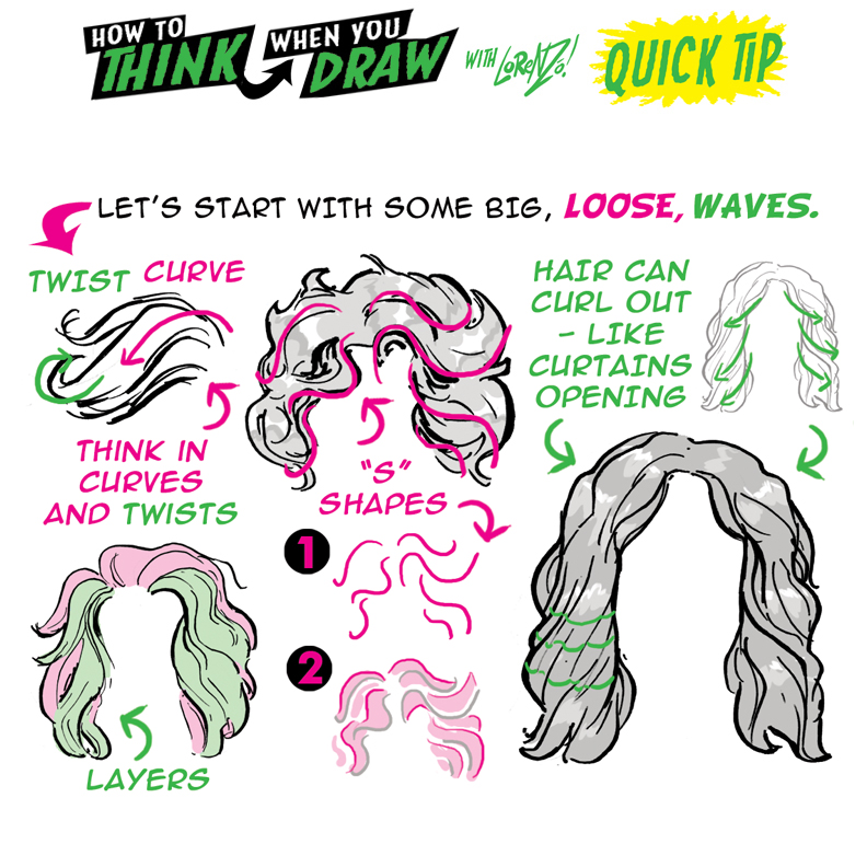 How To Think When You Draw Wavy Hair Quick Tip! By Etheringtonbrothers On  Deviantart