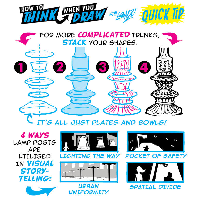 Click Post Drawings How to THINK when you draw LAMP POSTS QUICK TIP! by EtheringtonBrothers ...
