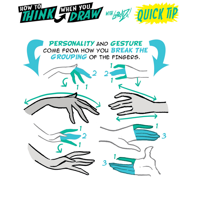 How to THINK when you draw VISUAL SCRIPTS TIP! by EtheringtonBrothers on  DeviantArt