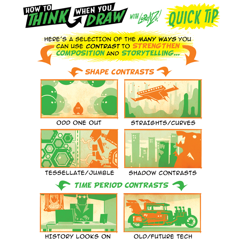 How to THINK when you draw BIRD WINGS QUICK TIP! by EtheringtonBrothers on  DeviantArt