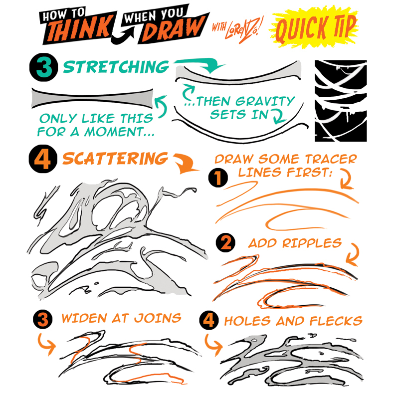 How to THINK when you draw SLIME QUICK TIP! by EtheringtonBrothers on