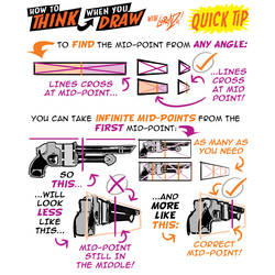 How to CALCULATE the MID-POINT for FORESHORTENING!