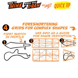 How to THINK when you draw FORESHORTENING TIP!