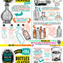 How to THINK when you draw BOTTLES and GLASSES!
