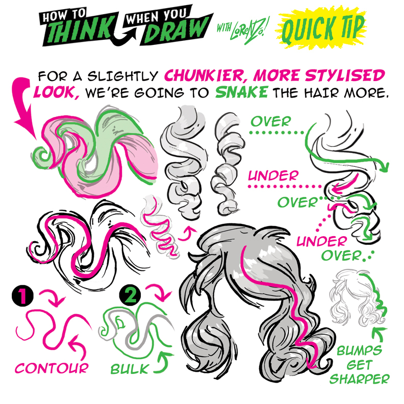 How to THINK when you draw BIG CURLS quick tip! by EtheringtonBrothers on  DeviantArt